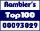 Rambler's Top100 Service